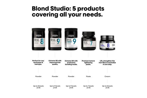 Blond Studio Purple Lightening Balm - L'Oréal Professionnel Blond Studio Purple Lightening Balm - L'Oréal Professionnel | L'Oréal Partner Shop